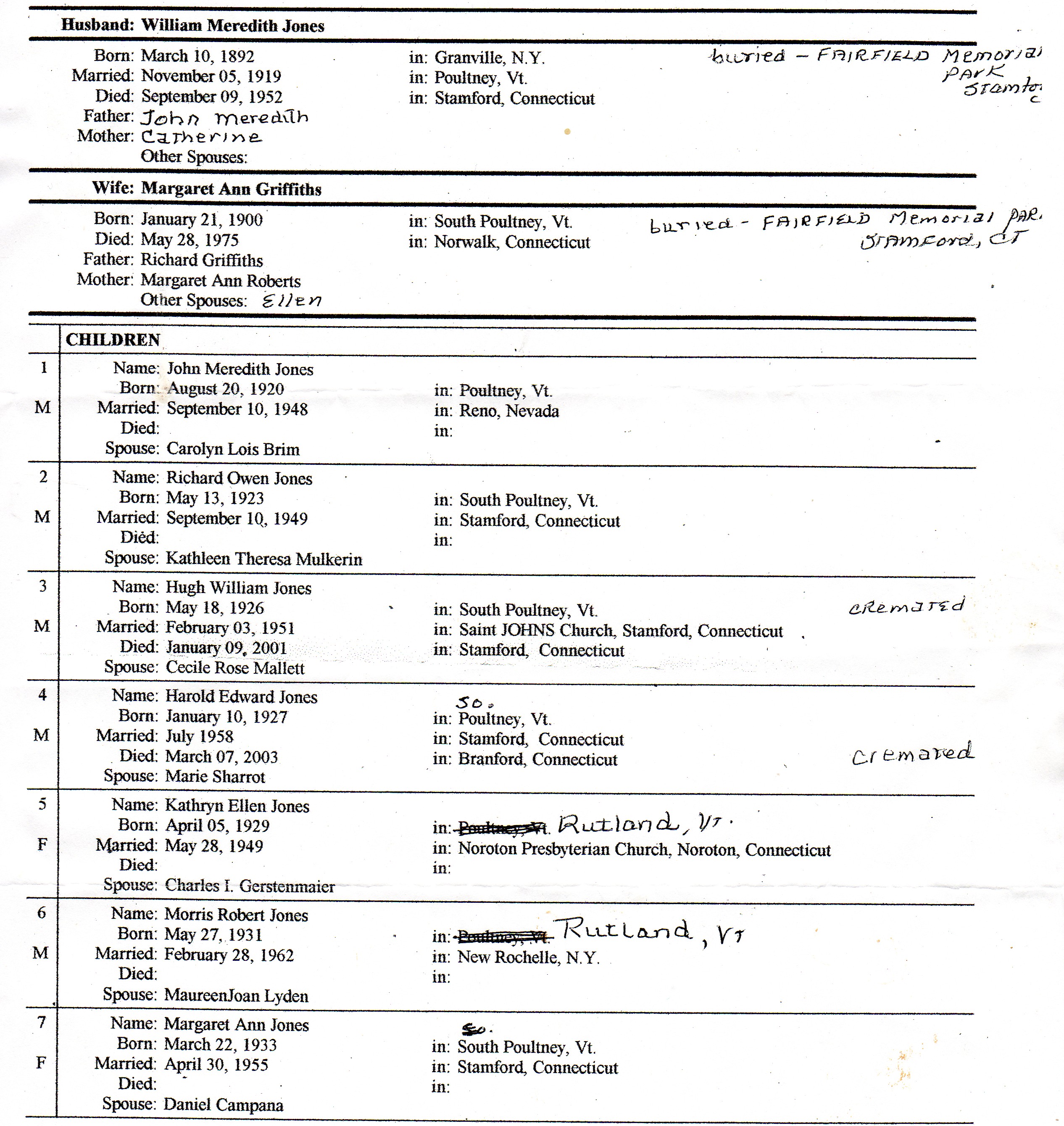 William jones margaret griffiths genealogy